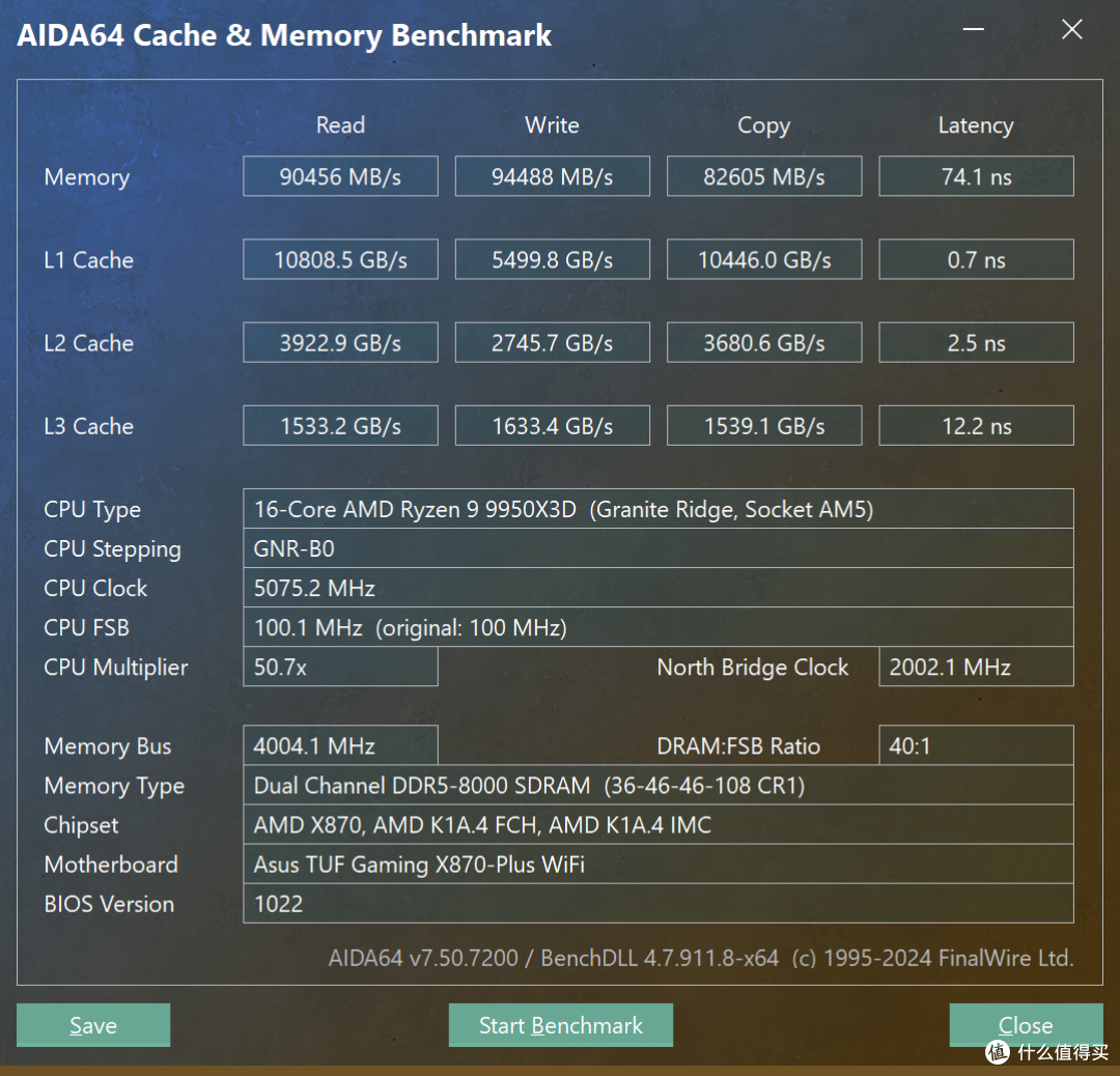 AMD R9 9950X3D 真强!搭配华硕 TUF X870-PLUS 与 索泰 RTX 5080