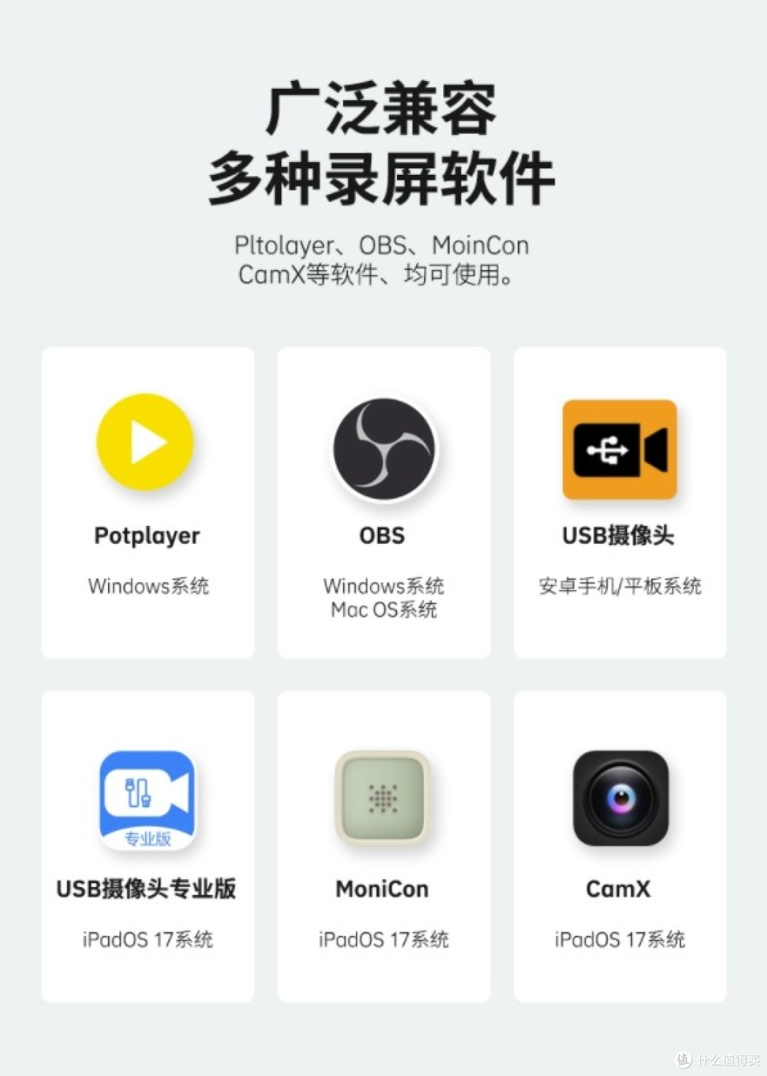 录制小白也能秒变大神!Lemorele 视频采集卡轻松搞定!