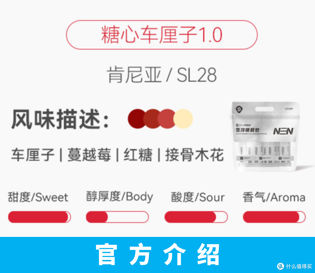 外行替你喝咖啡069:Sinloy辛鹿 糖心车厘子 1.0 SOE 意式咖啡豆