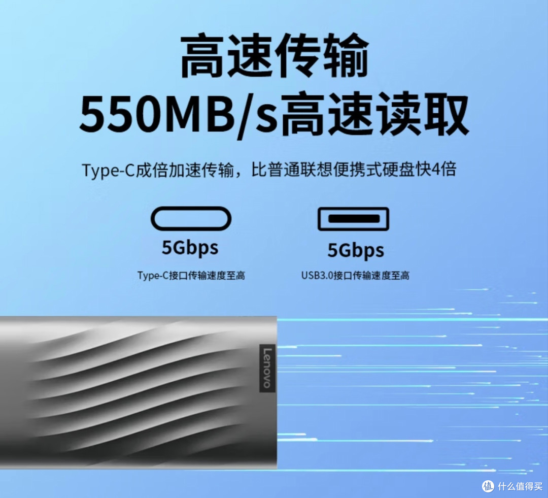 联想PS6移动固态硬盘:用了就回不去的随身仓库