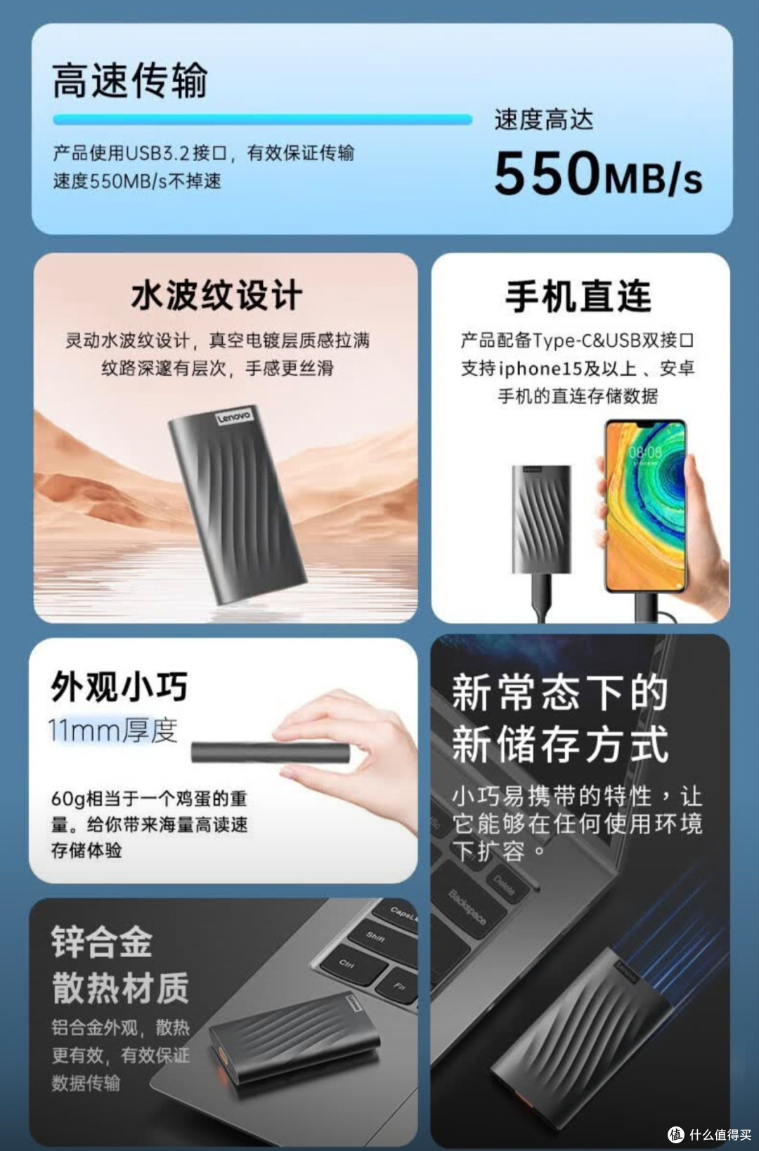 联想PS6移动固态硬盘:用了就回不去的随身仓库