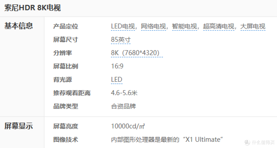 索尼宣布停止生产8K电视,未来或不再推出替代品