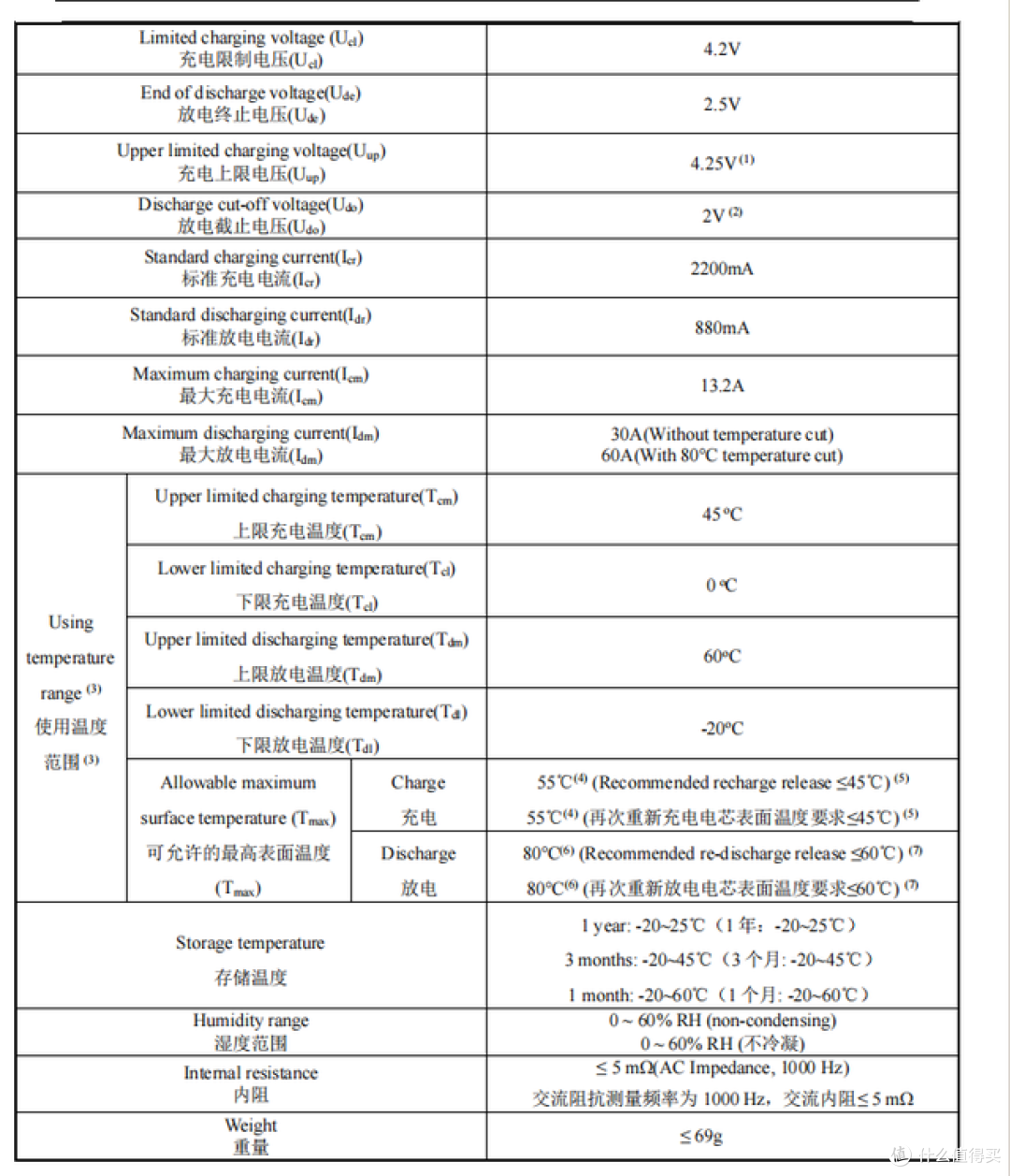 从储能系统到电动工具的全场景征服,比克推出全极耳21700电芯