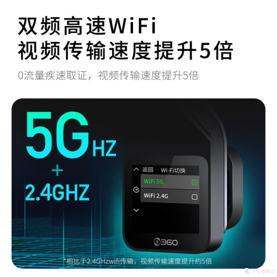360AI行车记录仪G900功能解析