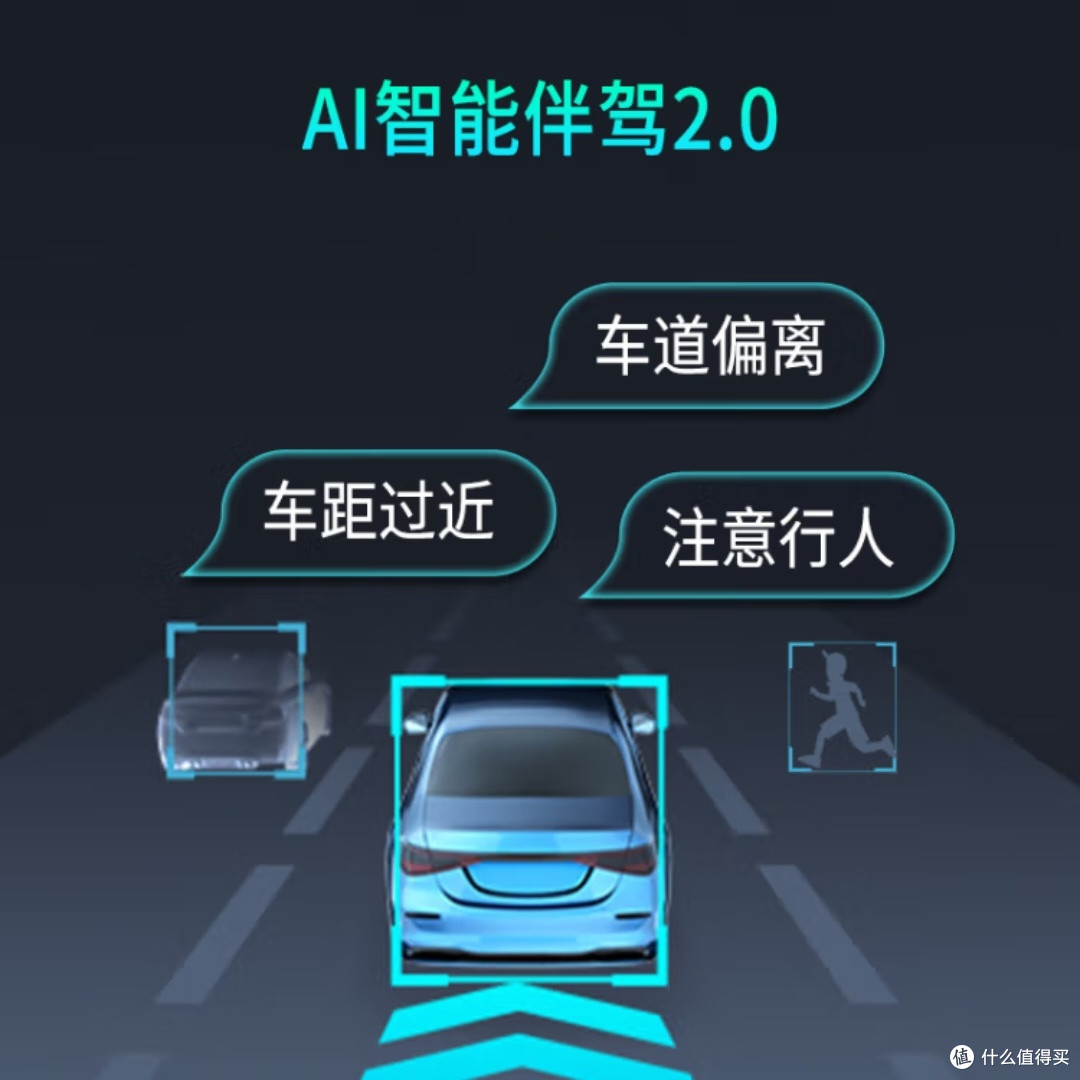 360AI行车记录仪G900功能解析