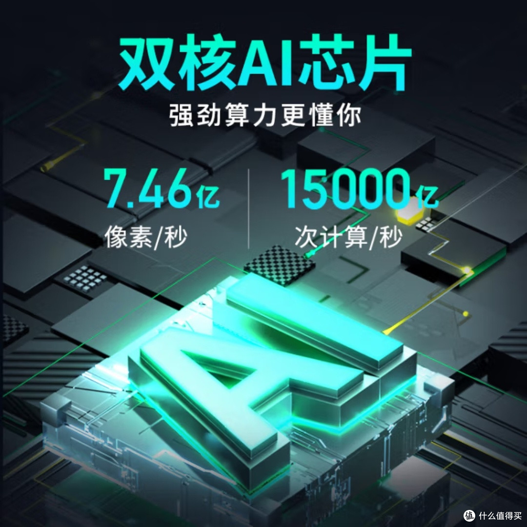 360AI行车记录仪G900功能解析