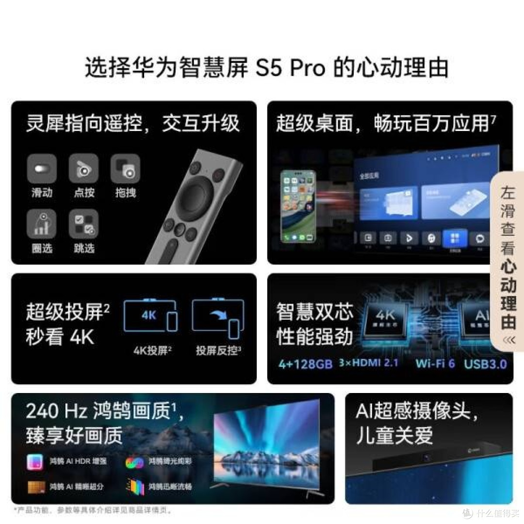 灵犀遥控与超级投屏,华为智慧屏S5PRO亮点解析