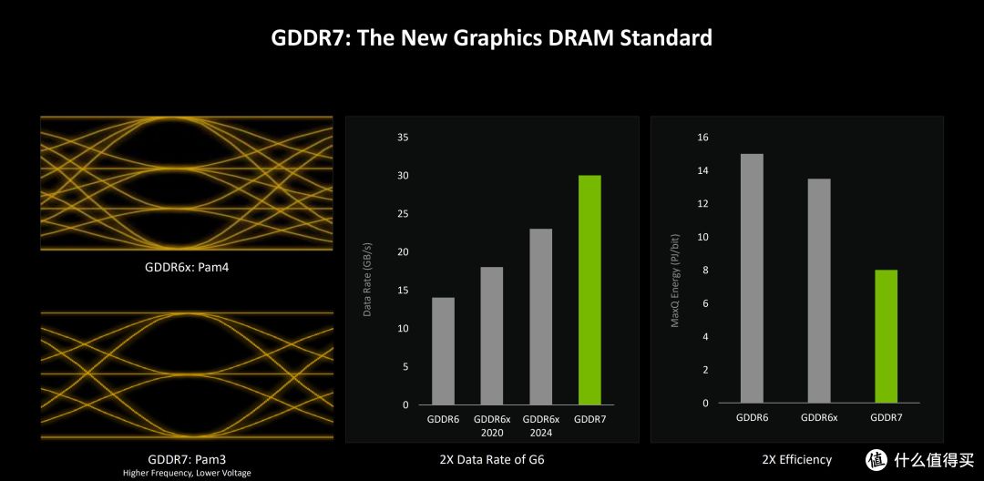 七彩虹iGame GeForce RTX 5060 Ti Ultra W OC 16GB首发评测