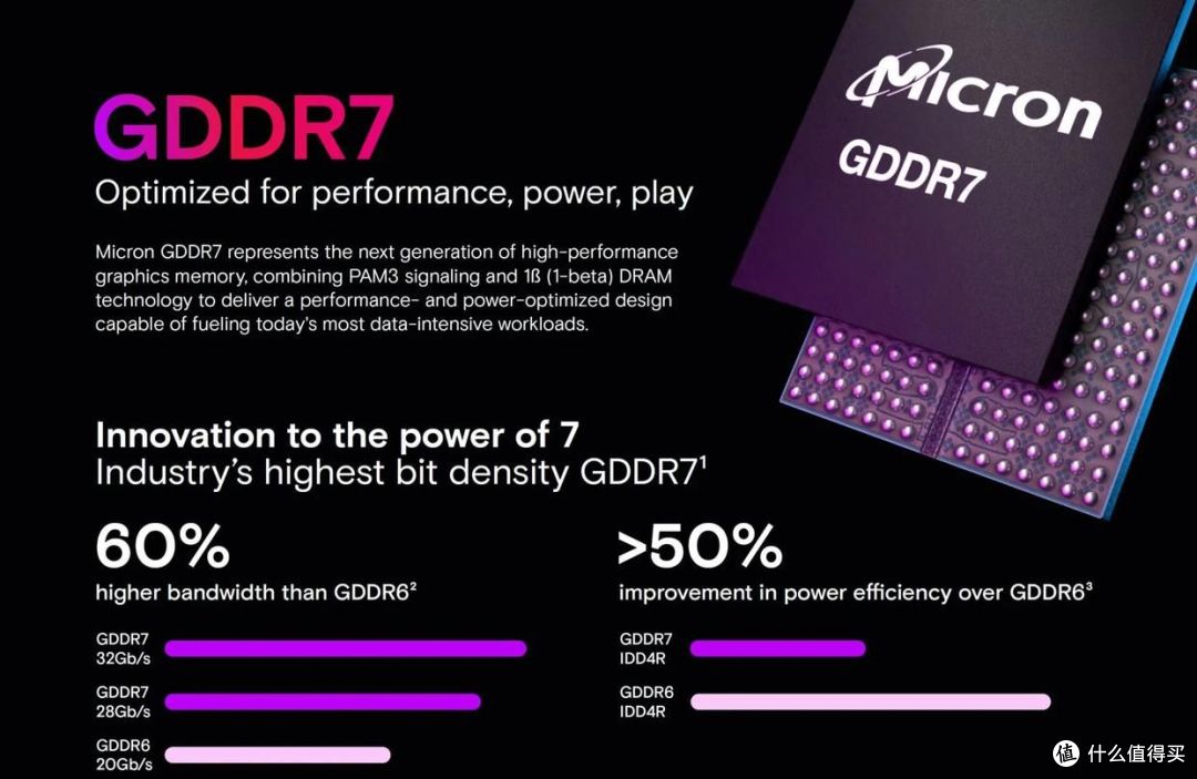 七彩虹iGame GeForce RTX 5060 Ti Ultra W OC 16GB首发评测