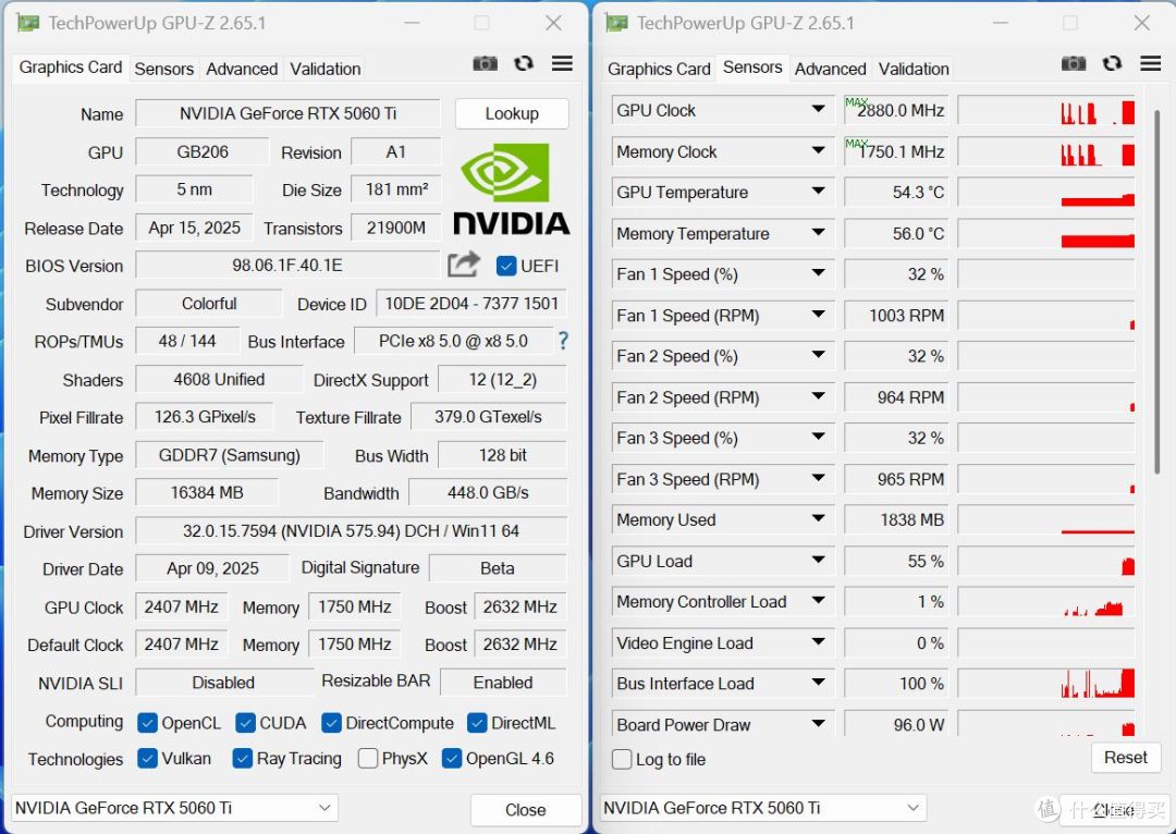七彩虹iGame GeForce RTX 5060 Ti Ultra W OC 16GB首发评测