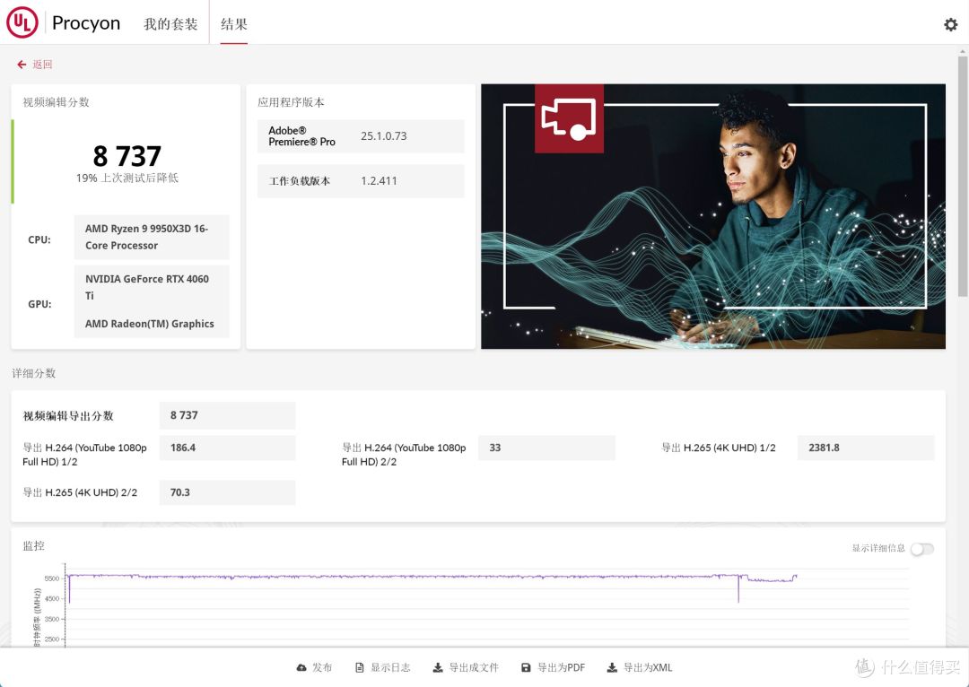 七彩虹iGame GeForce RTX 5060 Ti Ultra W OC 16GB首发评测