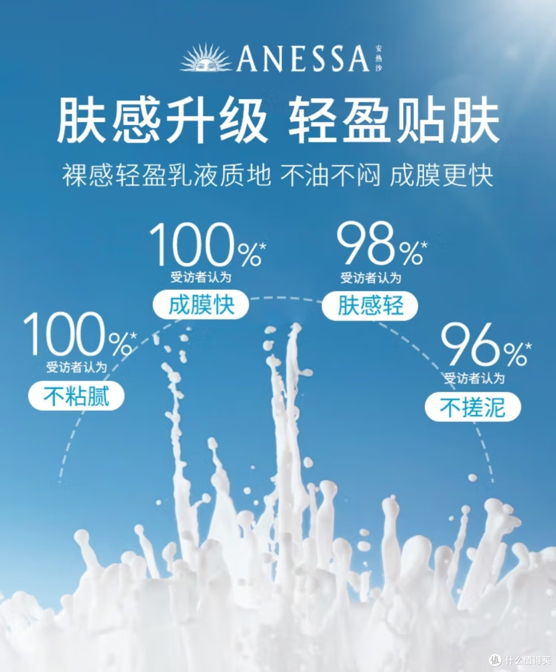 都市通勤族防晒秘籍,全场景不晒黑!