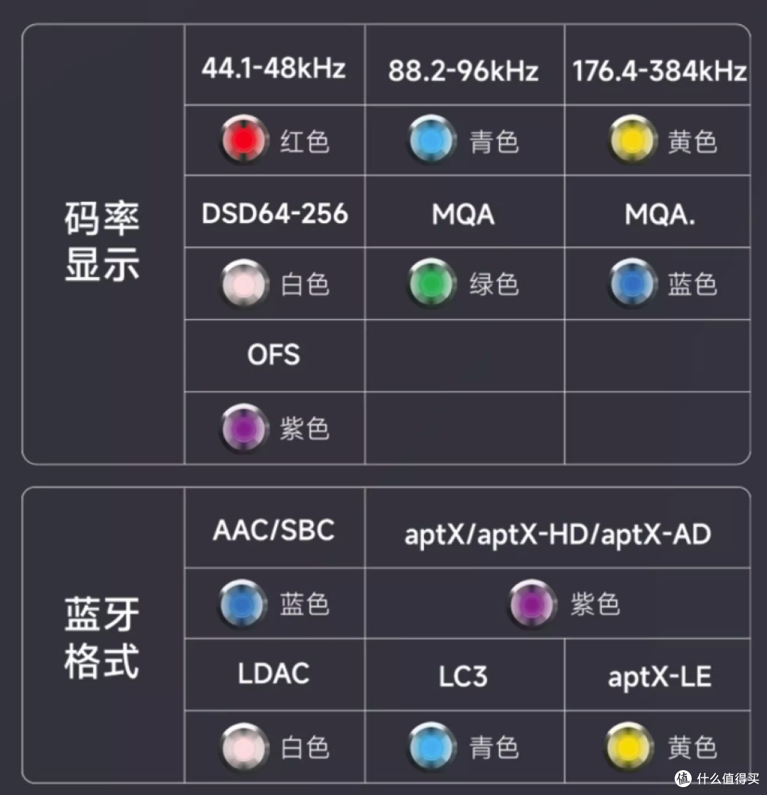 「小小机器人,大力出奇迹」聊聊乂度DM-01电子管桌面一体机