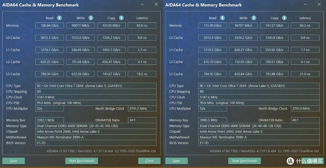 铭瑄Z890-A与酷睿Ultra7 265K实测，英特尔IPO后性能提升有多大？