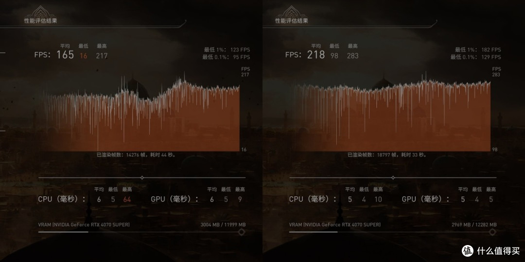 铭瑄Z890-A与酷睿Ultra7 265K实测，英特尔IPO后性能提升有多大？