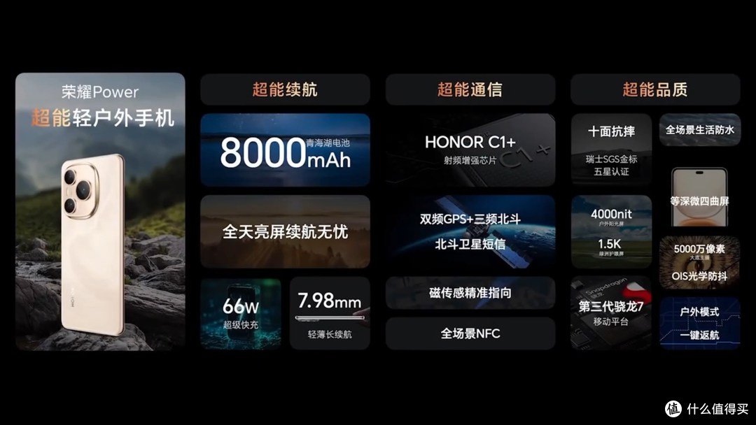 荣耀Power 正式发布 搭载8000毫安+骁龙7GEN3