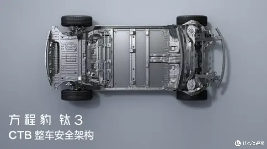 车载无人机+星空露营房，13.38万起方程豹钛3解锁科技潮品新玩法