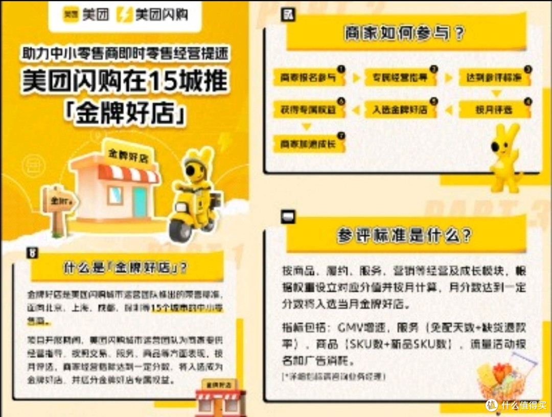 美团闪购升级体验记：从下单到收货的极速之旅