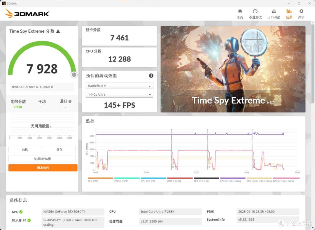 七彩虹iGame Ultra全家桶装机:热乎Ultra RTX 5060 Ti显卡首测