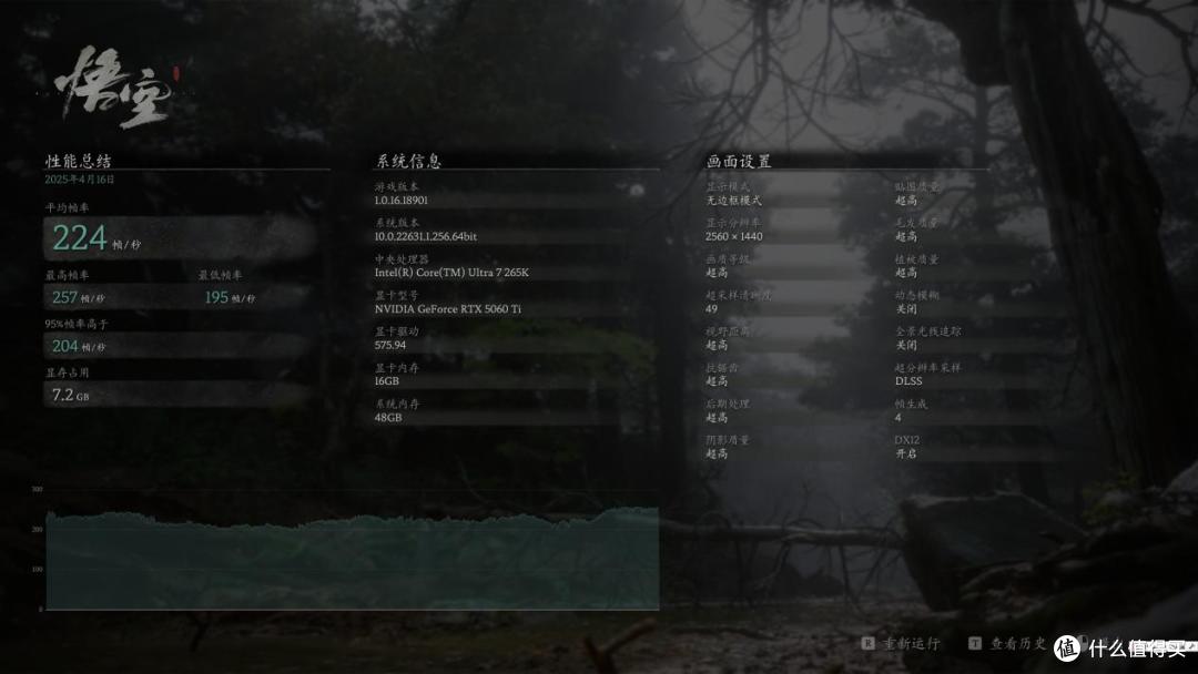 七彩虹iGame Ultra全家桶装机:热乎Ultra RTX 5060 Ti显卡首测
