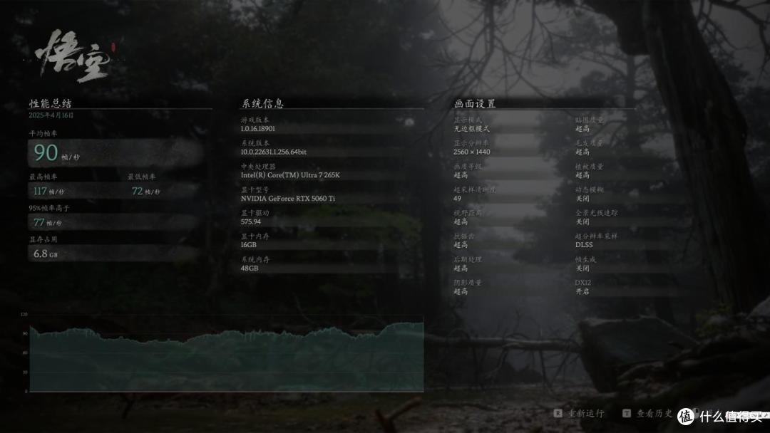 七彩虹iGame Ultra全家桶装机:热乎Ultra RTX 5060 Ti显卡首测