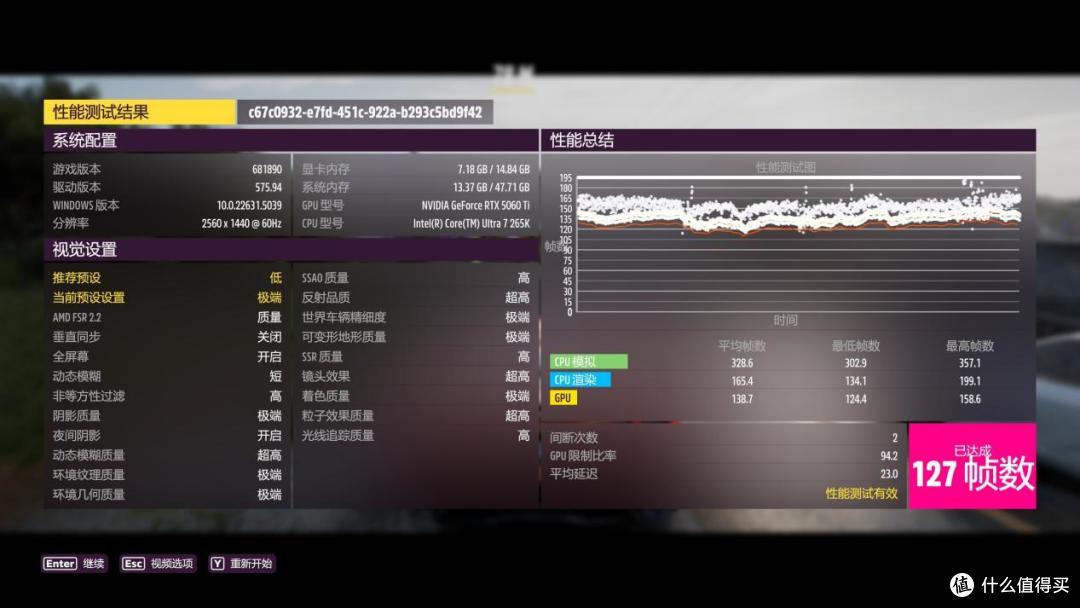 七彩虹iGame Ultra全家桶装机:热乎Ultra RTX 5060 Ti显卡首测