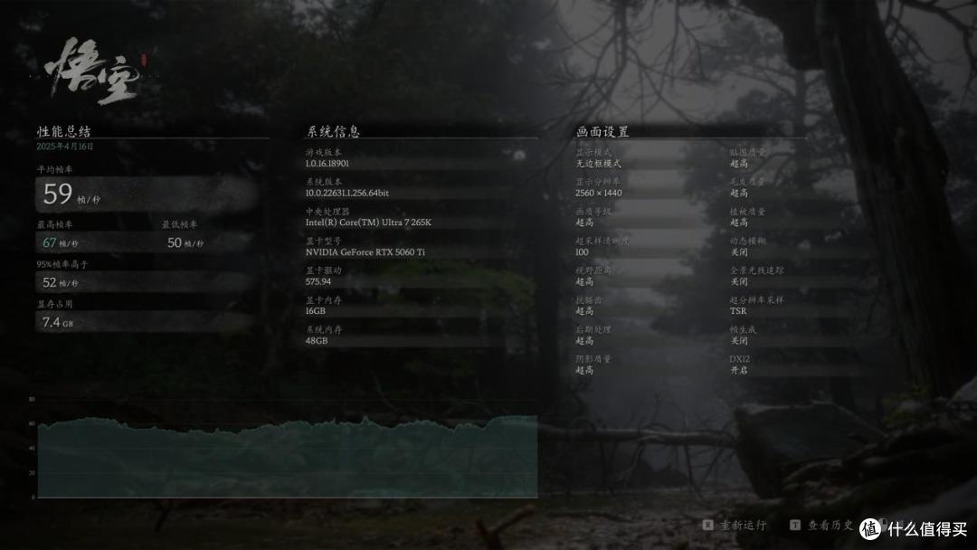 七彩虹iGame Ultra全家桶装机:热乎Ultra RTX 5060 Ti显卡首测