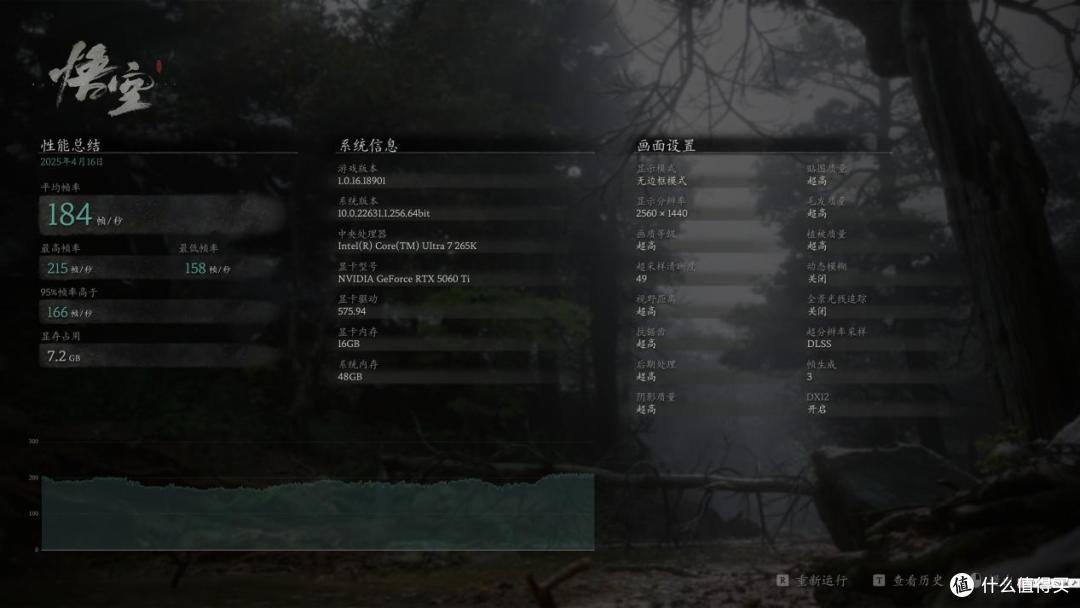七彩虹iGame Ultra全家桶装机:热乎Ultra RTX 5060 Ti显卡首测