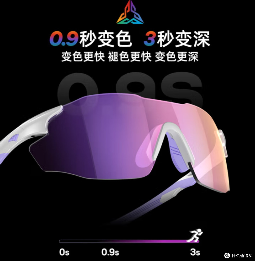 跑步“视”界新选择：高特运动眼镜67012C049
