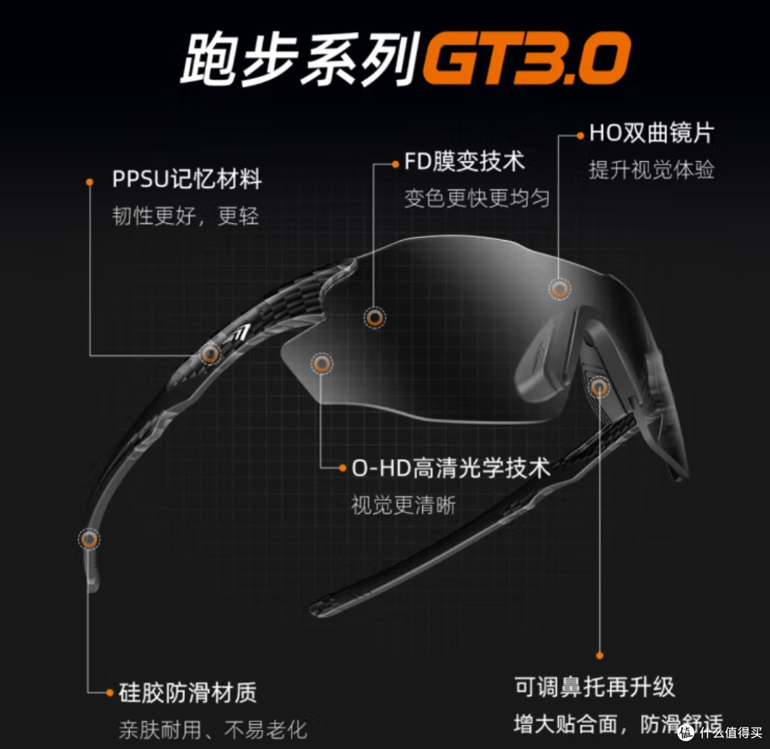 跑步“视”界新选择：高特运动眼镜67012C049