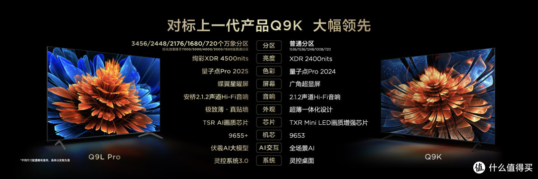 TCL这两款电视,凭啥让老美抢着买?