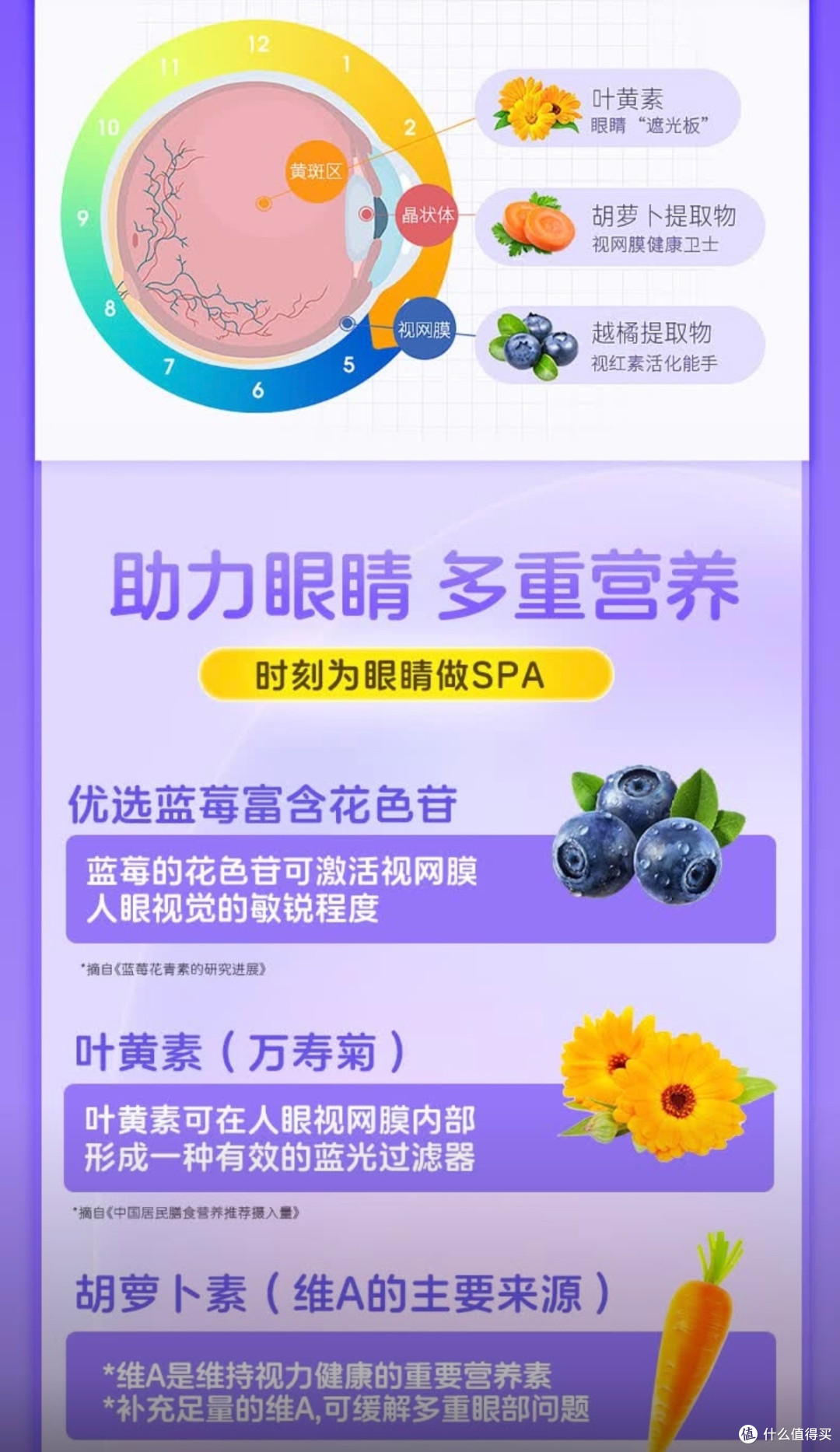 护眼时代来临,仁和叶黄素软糖成新宠