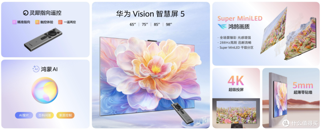 华为Vision智慧屏5系列:年轻人的第一台“AI家居中枢”