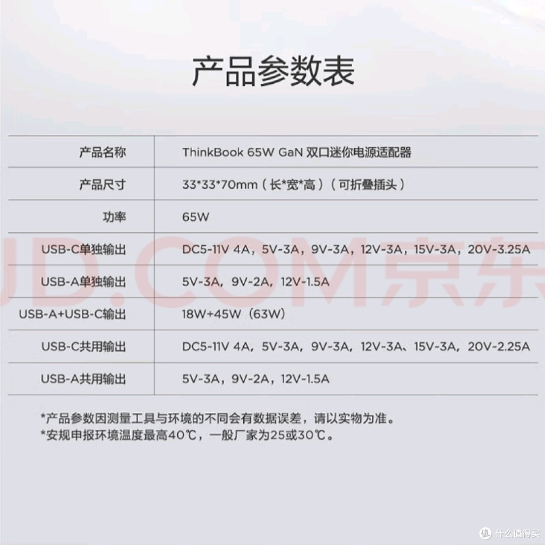 thinkpad我的全能电源