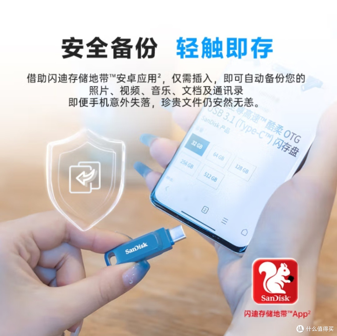 数据传输利器。闪迪128GB双接口U盘实用之选