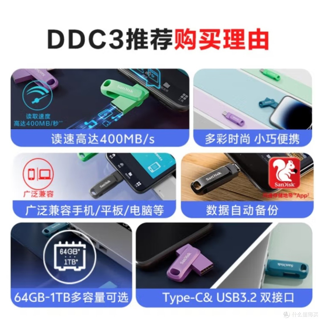 数据传输利器。闪迪128GB双接口U盘实用之选