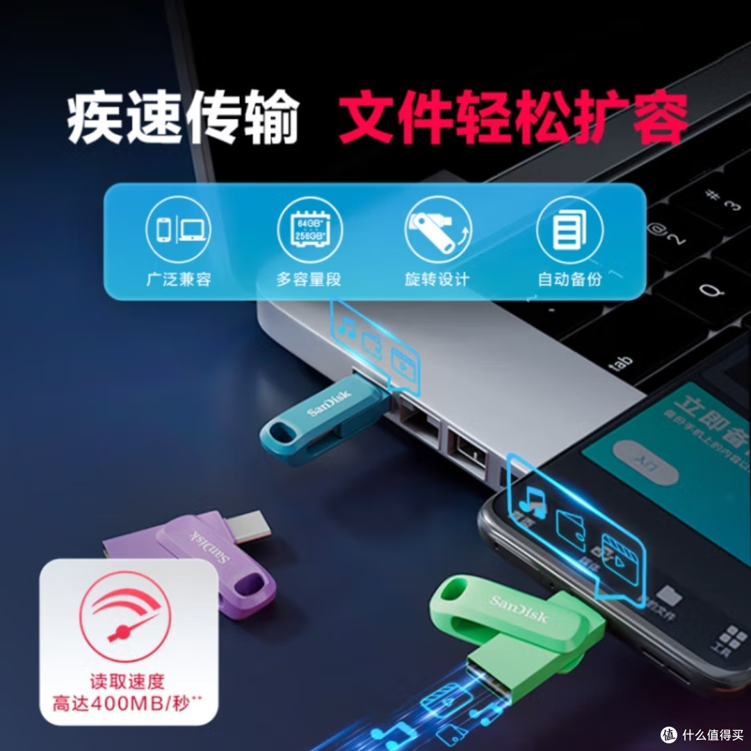 数据传输利器。闪迪128GB双接口U盘实用之选