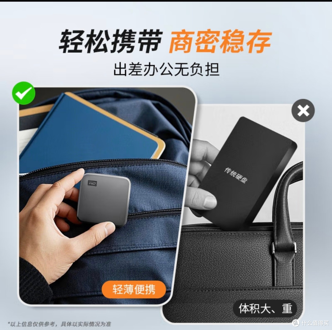 打工人必备！西部数据Elements SE新元素移动固态硬盘