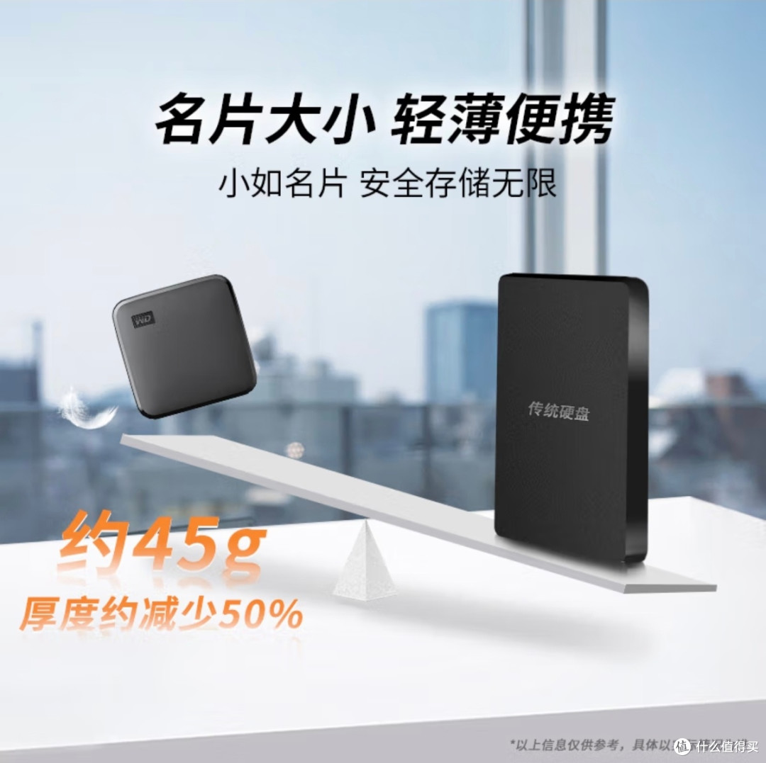 打工人必备！西部数据Elements SE新元素移动固态硬盘