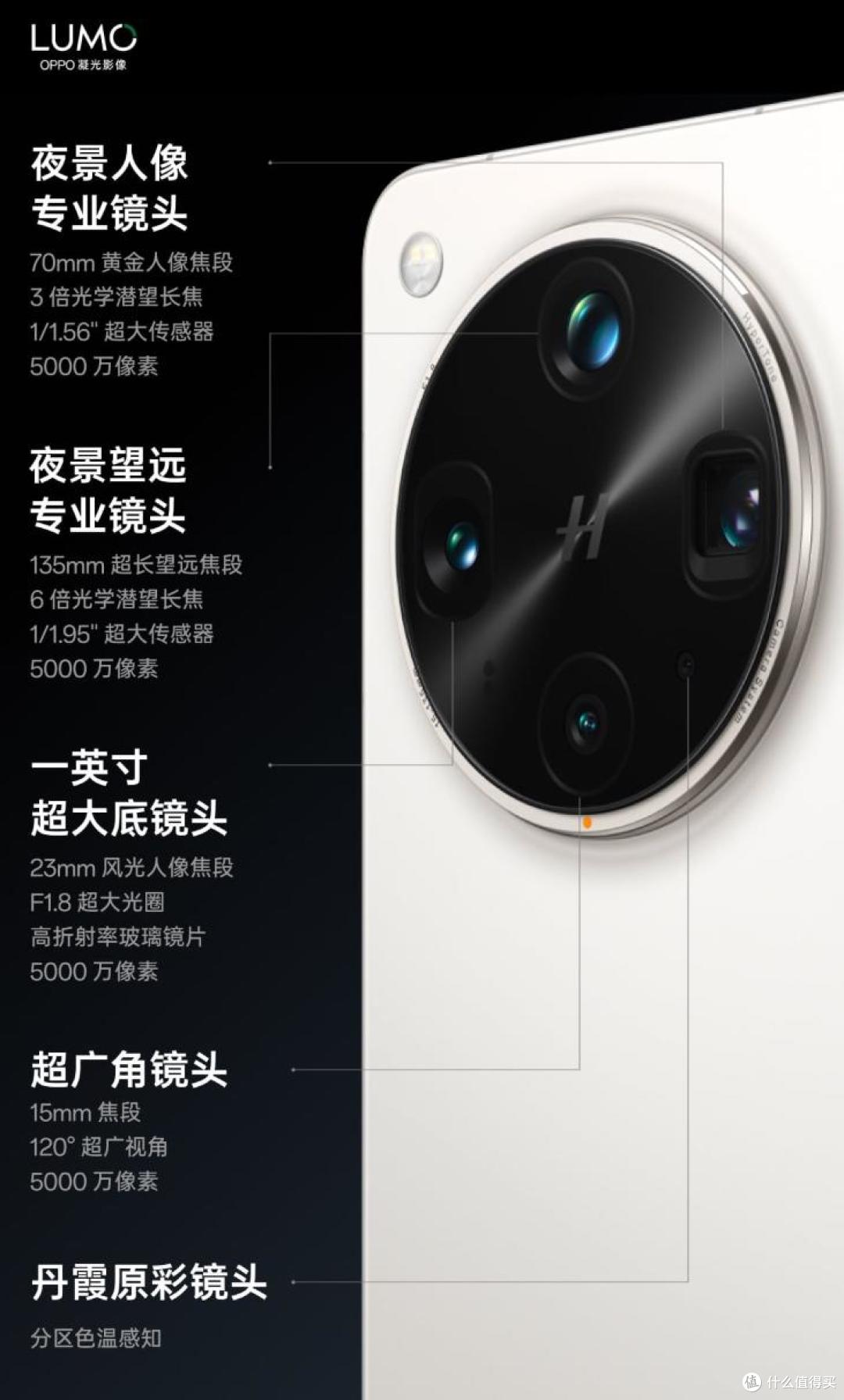 16+1TB!新机官宣:4月19号,全面开售!