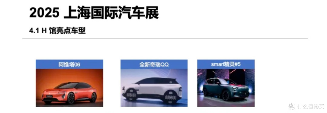 上海车展看小鹏G7