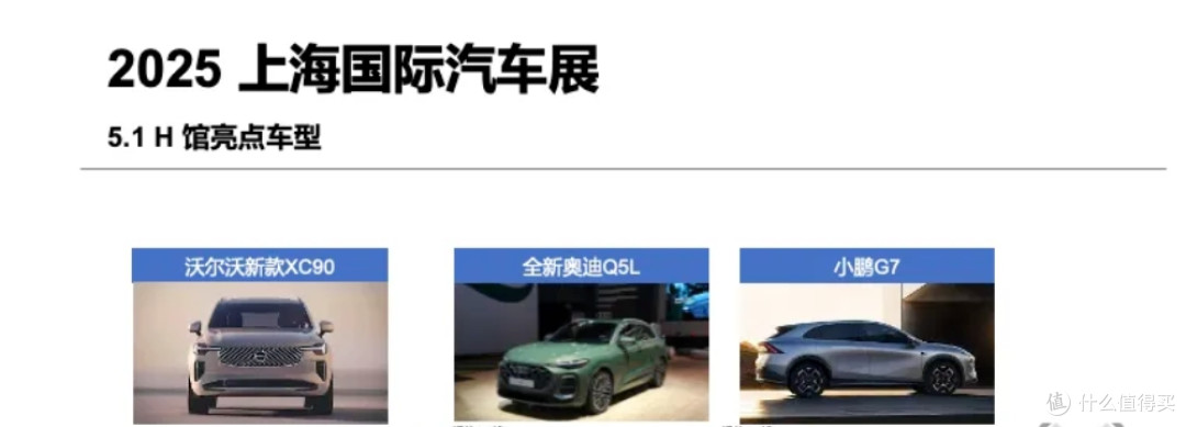 上海车展看小鹏G7