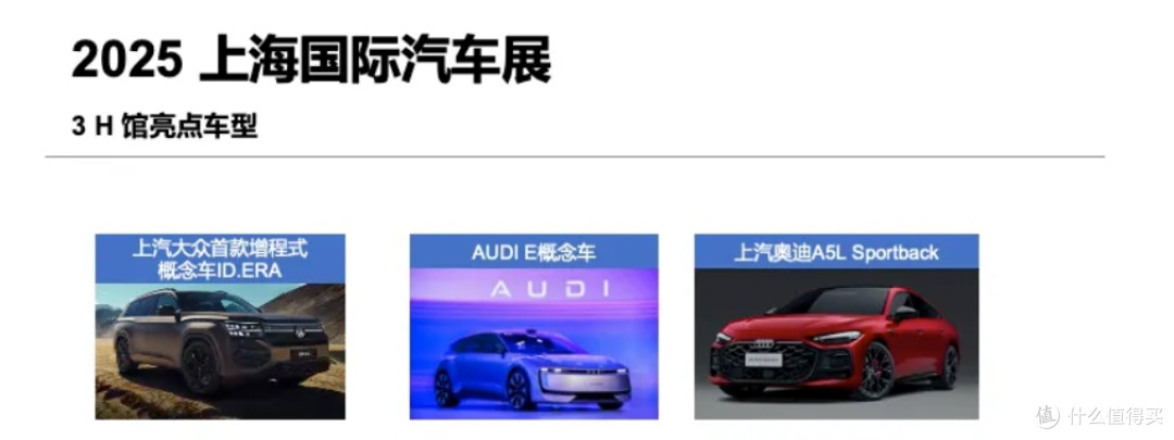 上海车展看小鹏G7