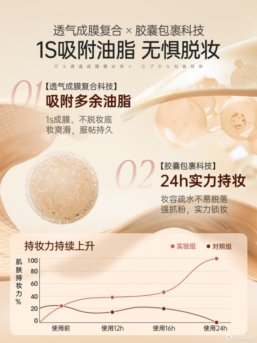 儒意粉底液：多功能底妆新选择