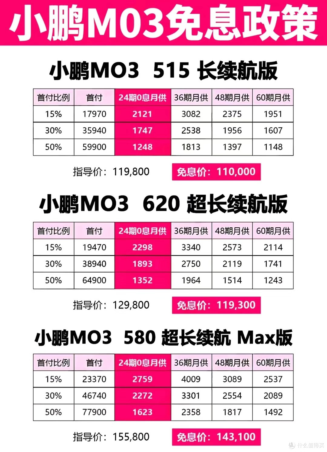小鹏M03：性能与颜值兼备的年轻之车