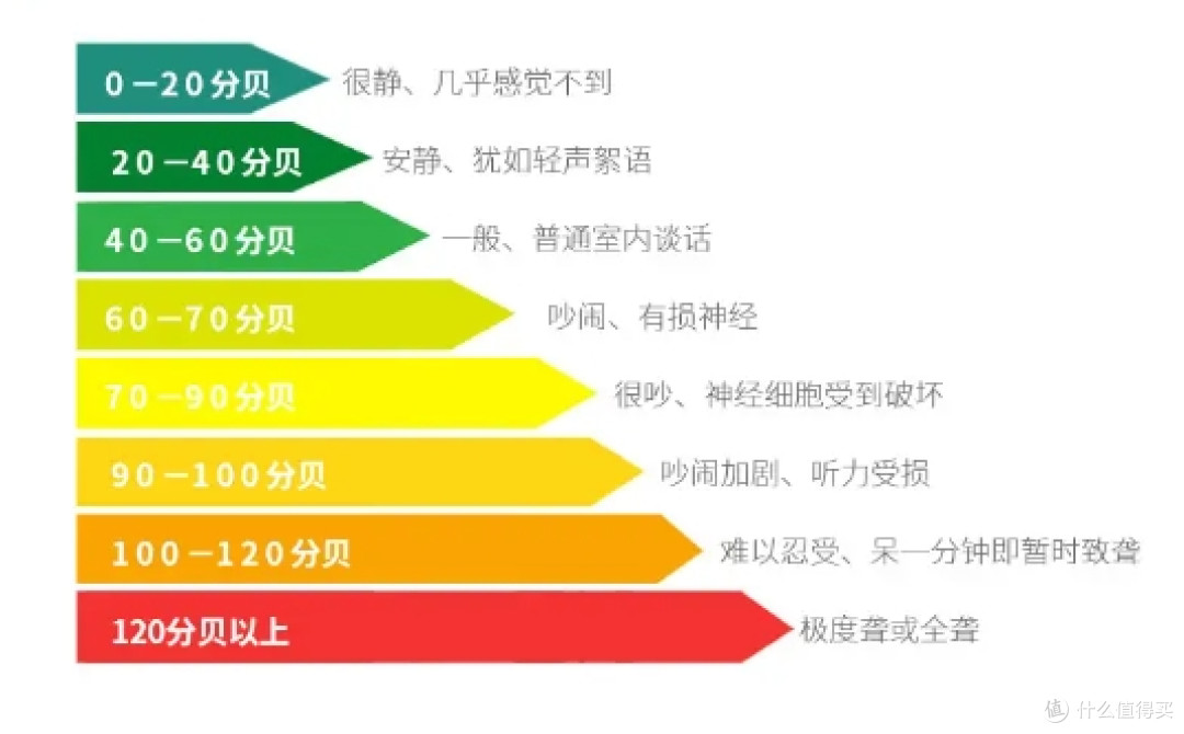 猫毛星人家的春天:空气滤净魔术师,让掉毛季不再"毛毛躁躁"