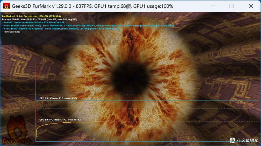 游戏生产力无短板,9950X3D评测&华硕TUF X870、索泰5080装机秀