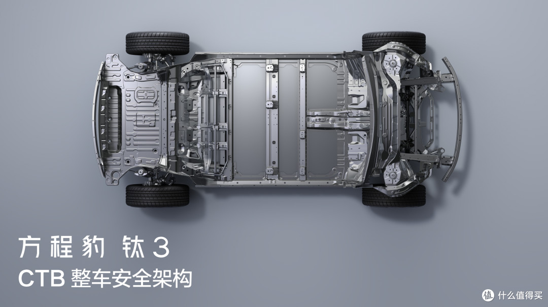 13万能不能买到一款硬派SUV?网友:比亚迪能满足你的需求!