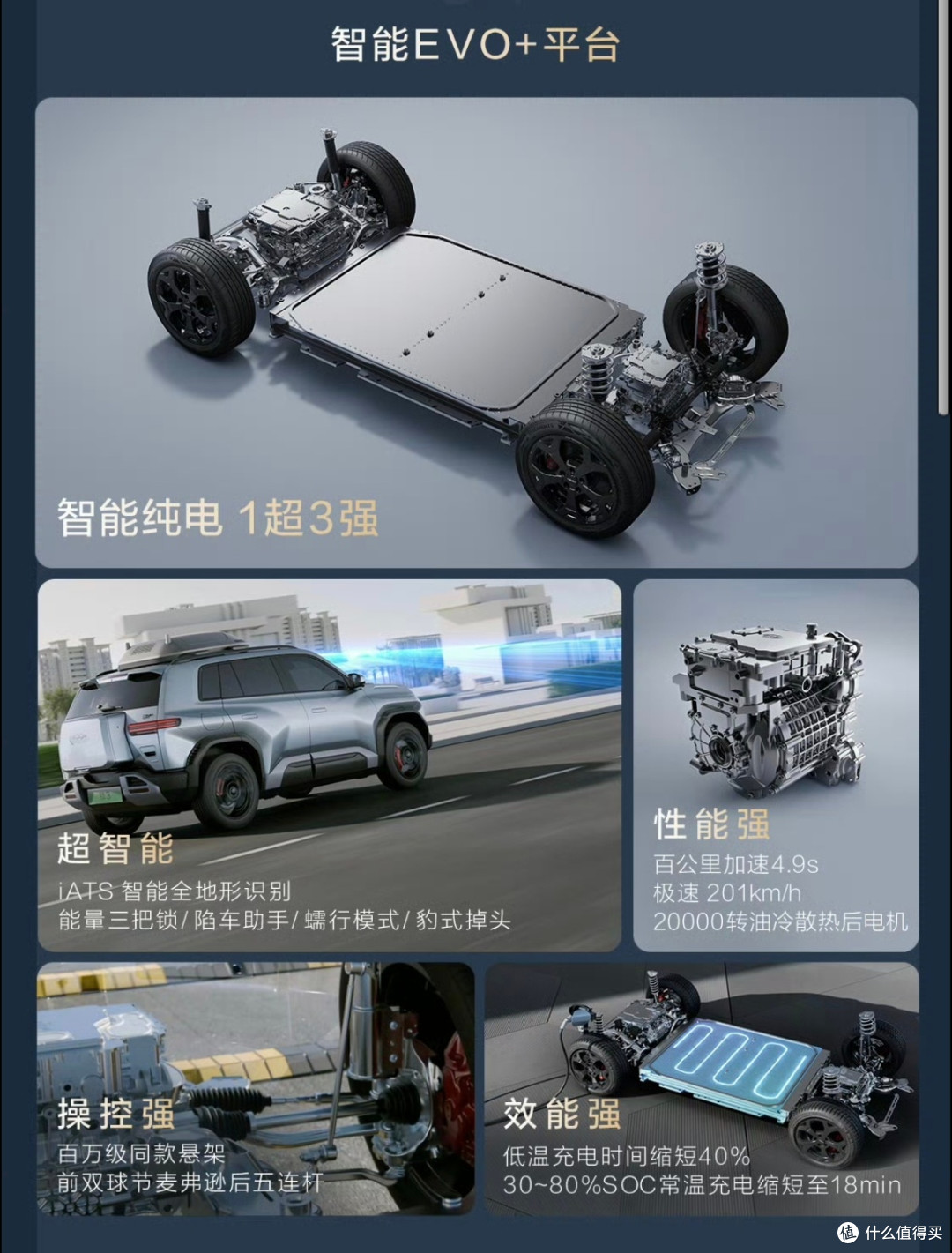 13万能不能买到一款硬派SUV?网友:比亚迪能满足你的需求!