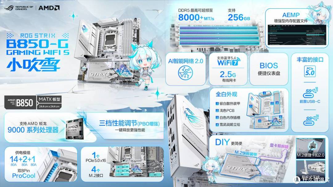 华硕ROG B850小吹雪主板火热预约 次元浓度满格